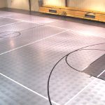 What Is the Best Floor for Basketball Court?